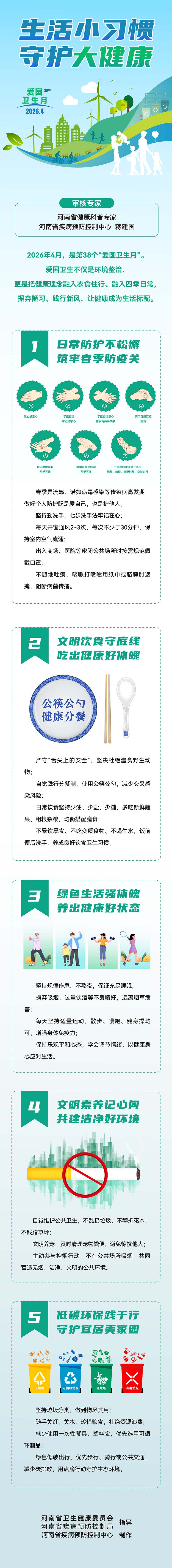 长图：爱国卫生月 生活小习惯守护大健康.jpg
