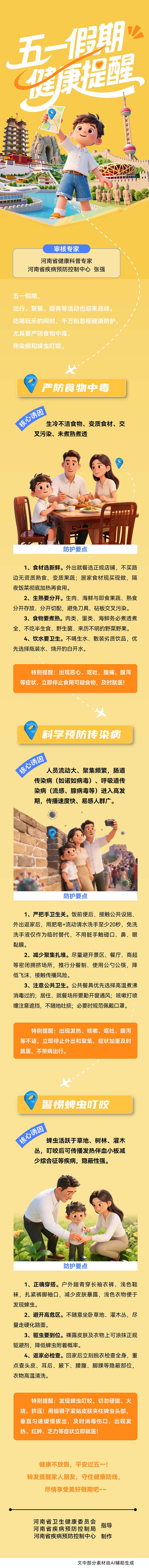 长图：五一健康提醒.jpg