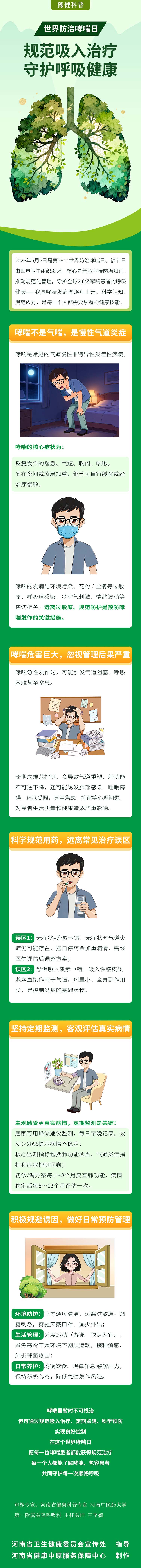 长图：5.5世界防治哮喘日-规范吸入治疗，守护呼吸健康.jpg