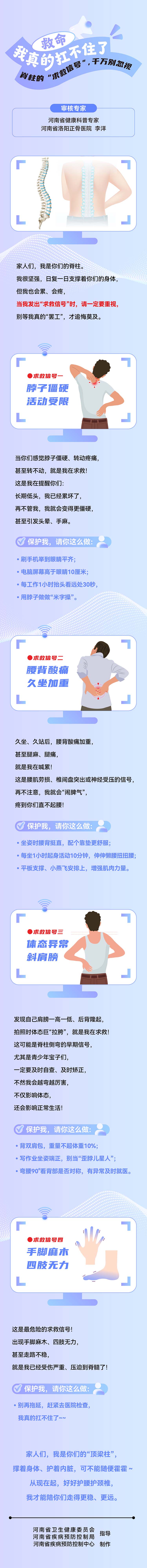 长图：脊柱的“求救信号”，千万别忽视.jpg