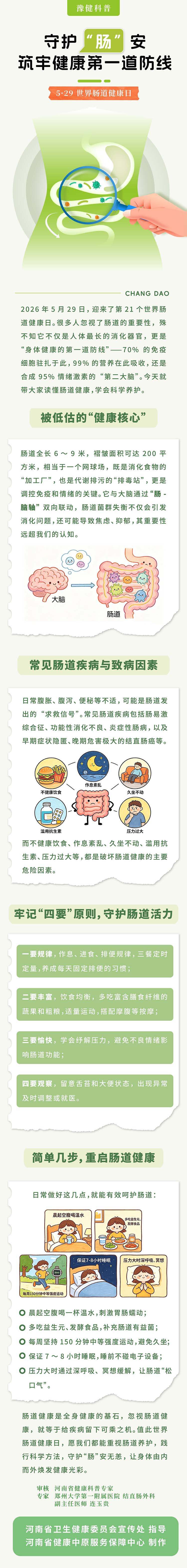 长图：5.29世界肠道健康日-守护“肠”安，筑牢健康第一道防线.jpg