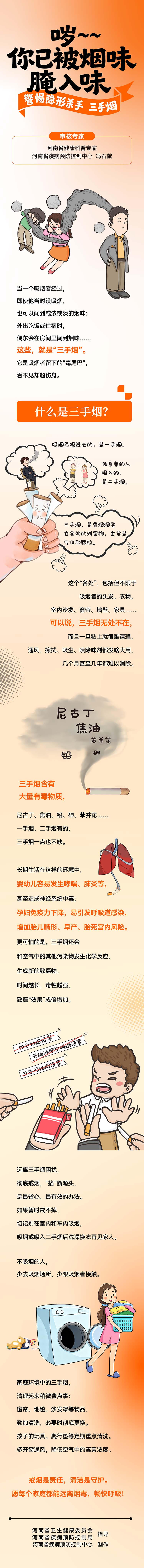 长图-你已被烟味腌入味 警惕隐形杀手 三手烟.jpg