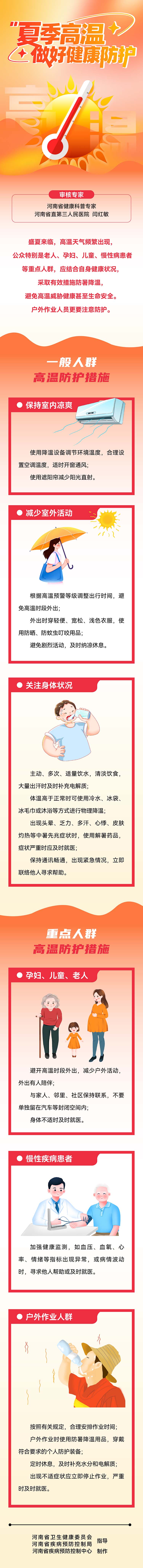 长图：夏季高温做好健康防护.jpg