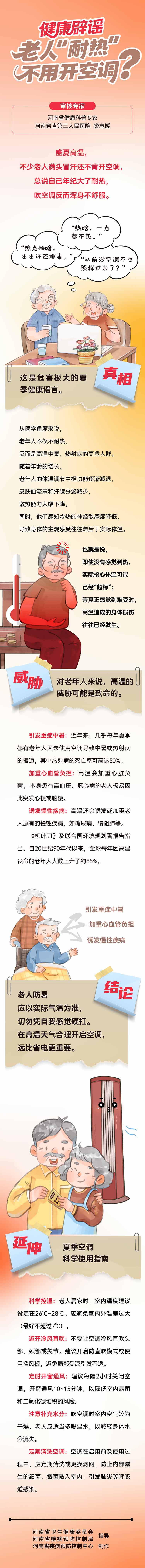 长图：健康辟谣 老人“耐热”不用开空调？.jpg