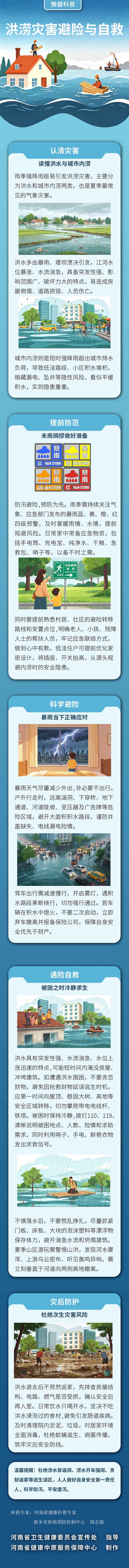长图：洪涝灾害避险与自救.jpg