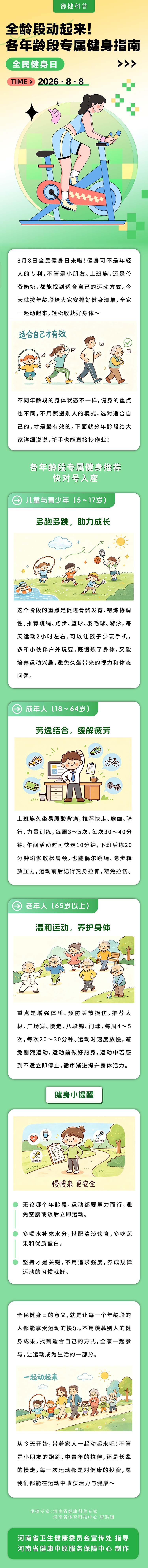 长图：8.8全民健身日——各年龄段专属健身指南.jpg