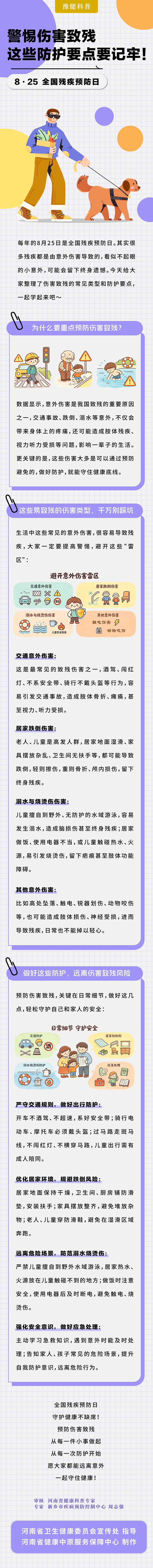 长图：全国残疾预防日——警惕伤害致残这些防护要点要记牢.jpg