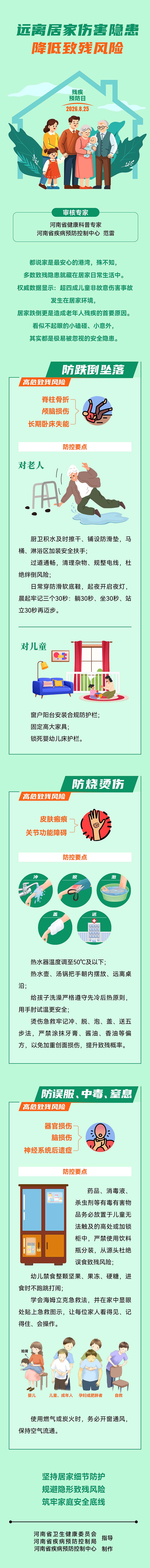长图：远离居家伤害隐患，降低致残风险.jpg