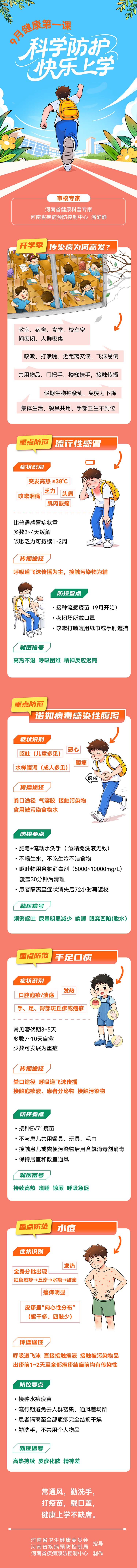 2026年9月长图  9月健康第一课：科学防护，健康上学.jpg