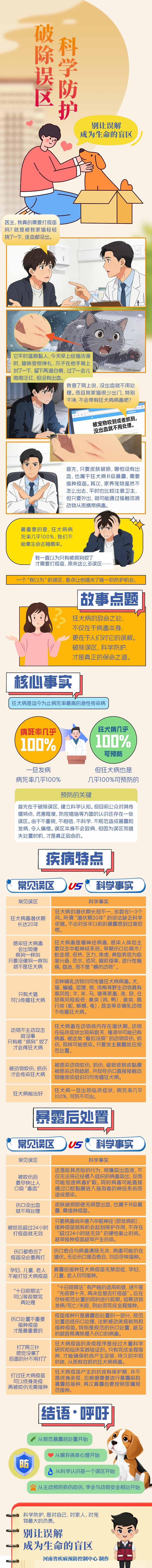 破除误区 科学防护.jpg