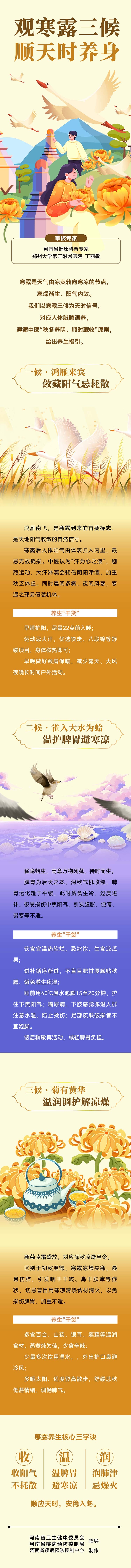 长图： 观寒露三候 顺天时养身.jpg